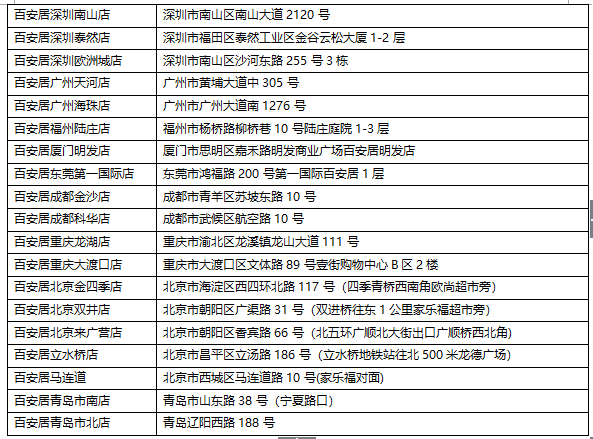 TOTO百安居2020“超品日”，多重福利看这里！