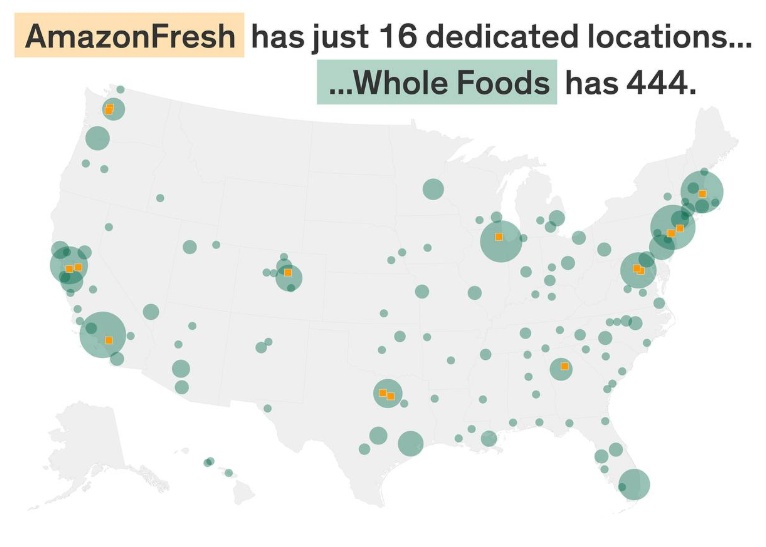 一边骂一边用，疫情下的新零售行业该如何自处？