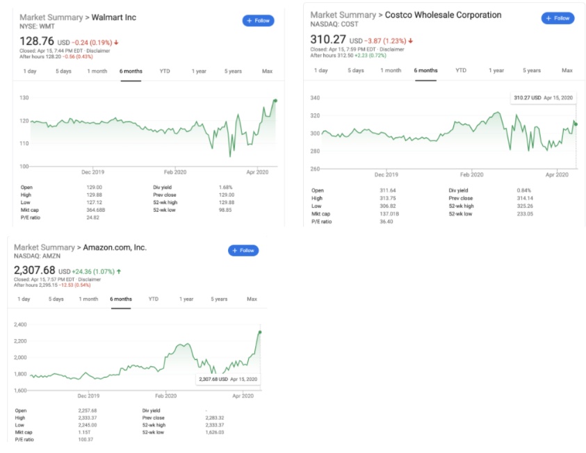 一边骂一边用，疫情下的新零售行业该如何自处？
