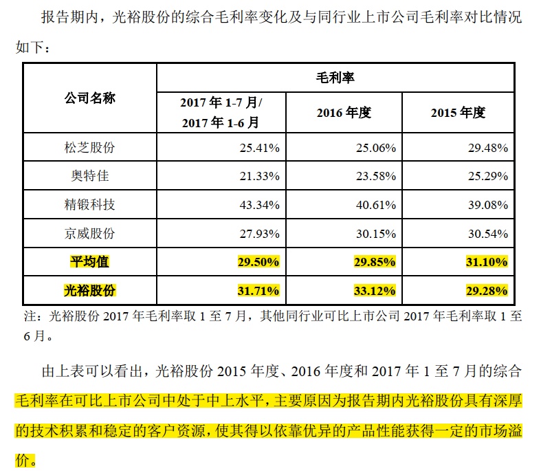 深夜致歉！子公司“暴雷”，北特科技巨亏收场 产品因质量问题遭退货和索赔