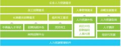 万宝盛华参与艾瑞首次《2020年中国企业服务研究