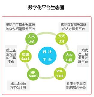 万宝盛华大中华