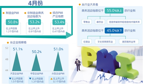 专家：全面复工复产已到关键时期