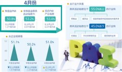专家：全面复工复产已到关键时期