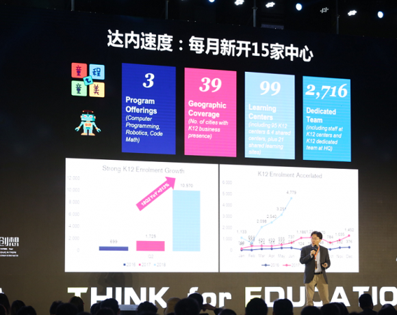 达内科技韩少云：教育企业的转型与创新
