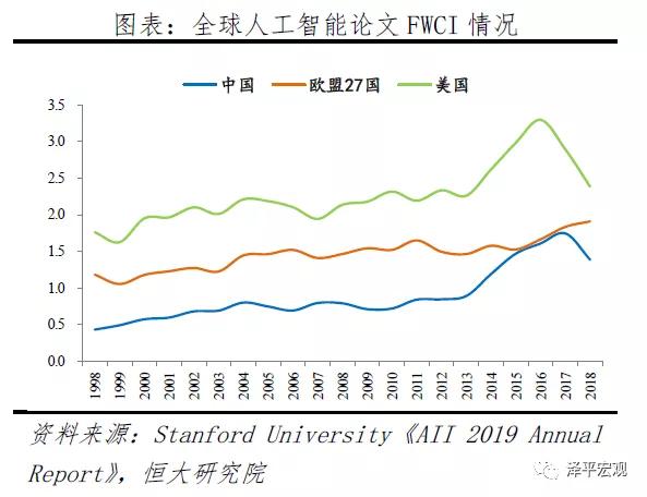 新基建下的新机会，任泽平为何看好百度、华为