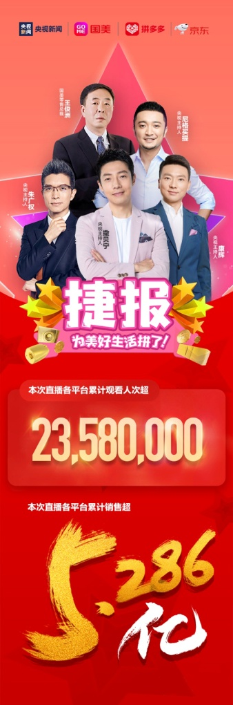 中国经济韧性十足！央视新闻国美直播破5.286亿展