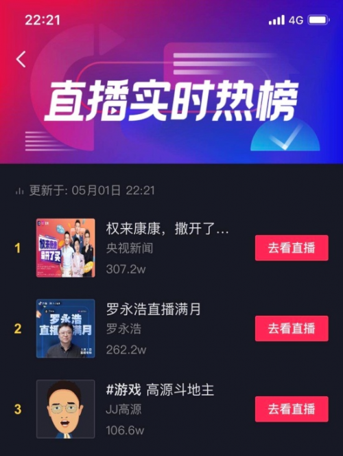 中国经济韧性十足！央视新闻国美直播破5.286亿展