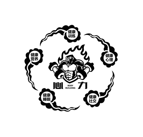 心之所向·力所能及——成都心力健身教练实训基地