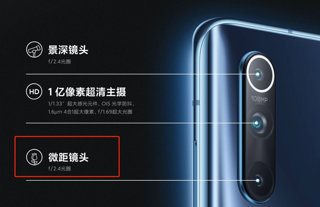 拍月亮已经过时了，Redmi K30 Pro 想让你数毛