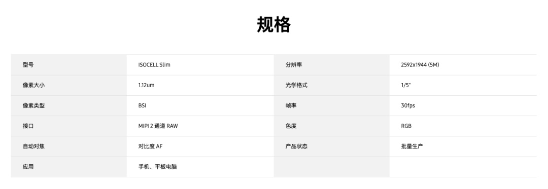 拍月亮已经过时了，Redmi K30 Pro 想让你数毛