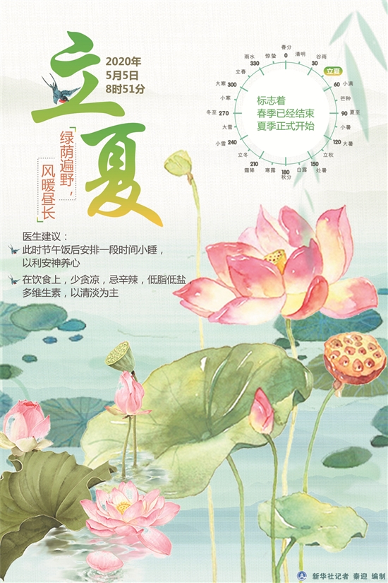 多地出现“最热五一”永春安溪南安晋江高温创纪录