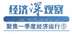 经济深观察|强韧性拓空间，疫情下创新价值凸显
