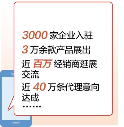 化危为机的河北企业样本解析｜华糖云商：把糖酒展会装进手机