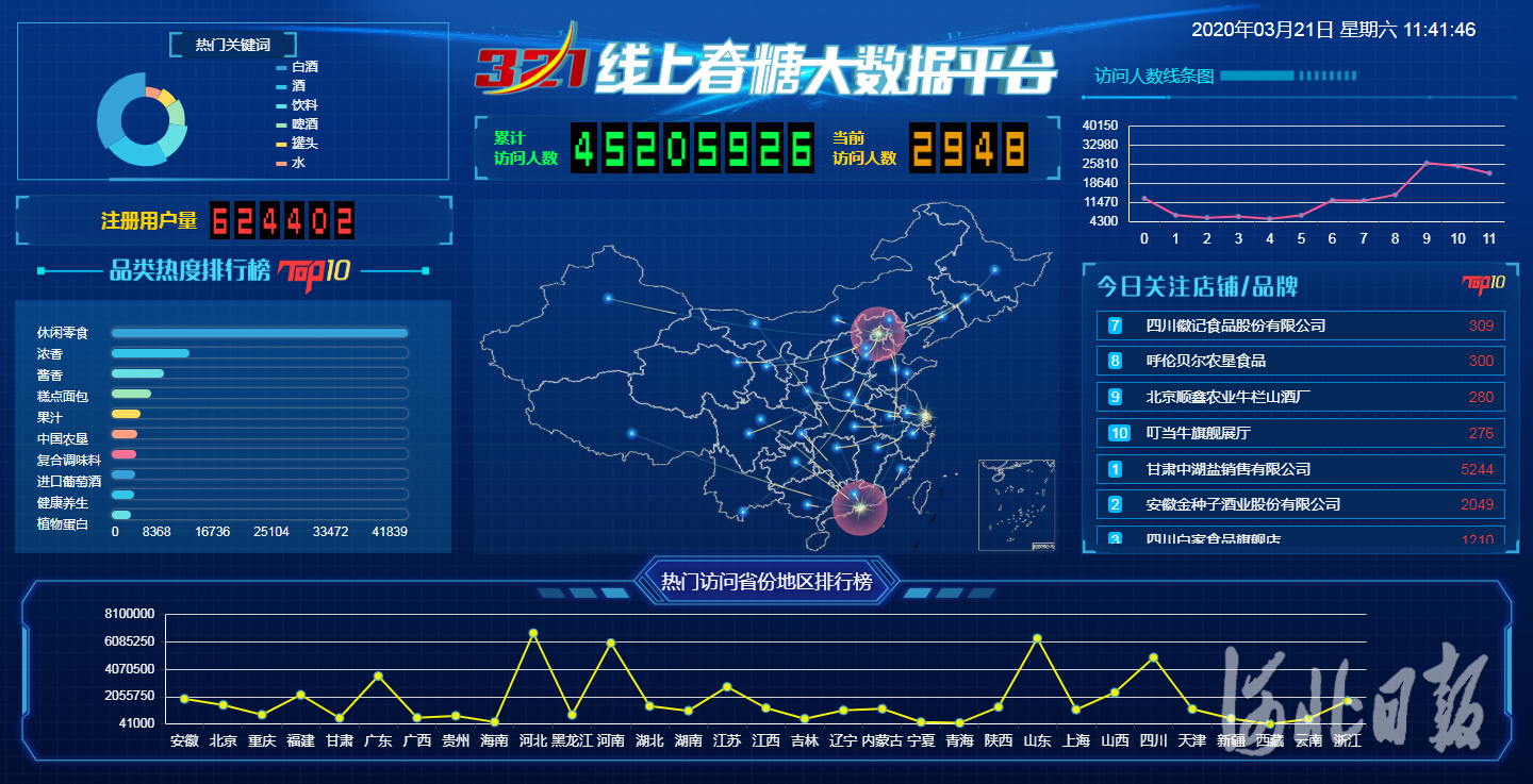 化危为机的河北企业样本解析｜华糖云商：把糖酒展会装进手机