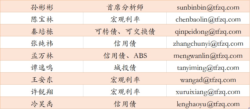 行业利差高等级下行，中等级上行——产业债行业利差动态跟踪（2020-05-05）