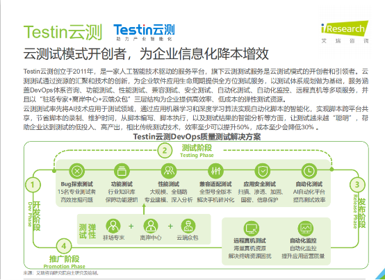 中国企业服务研究报告发布，云测试成企服热门领域