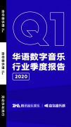 2020年Q1华语数字音乐行业季度报告出炉 在挑战中迎来转机