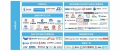 量化派入选亿欧2020创新型金融科技解决方案服务