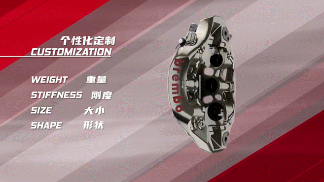 布雷博携创新技术亮相2020年F1锦标赛