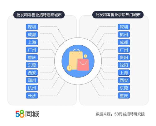 报告称视频带货主播月入近万元 行业“吸金”力