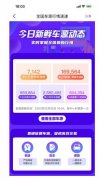 破解行业困局 易车车销通打出车源、客源解决方