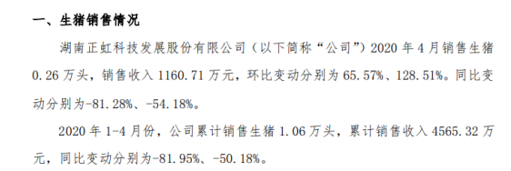 正虹科技2020年4月销售生猪0.26万头销售收入1160.71万元