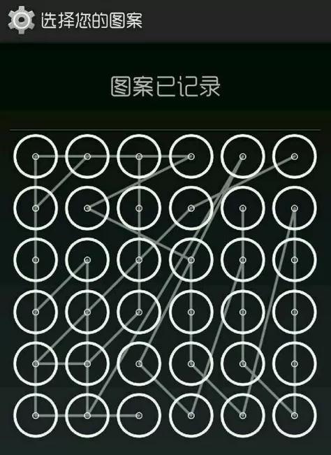 一批特斯拉车主的隐私遭泄露 就因为一个小小内