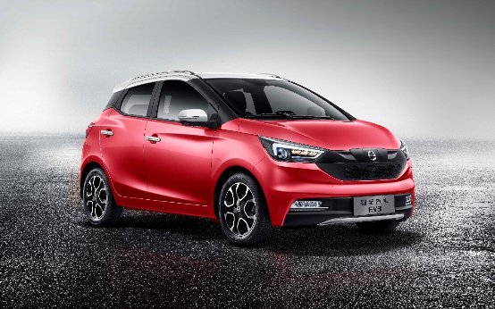 好消息！易至大返利，开启五月美好出行购车季