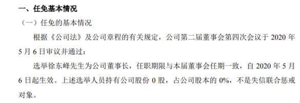 健润科技选举徐东峰为董事长不持有公司股份