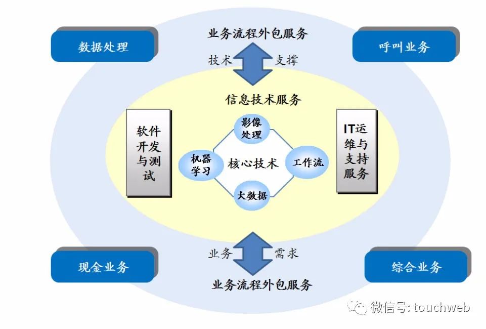 京北方深交所上市：市值59亿 费振勇夫妇身价近