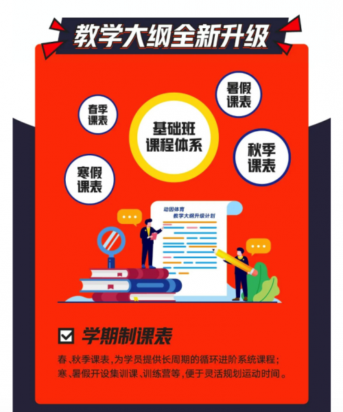 积蓄力量，引领发展！动因体育课程新升级，培优课让孩子尽享运动乐趣