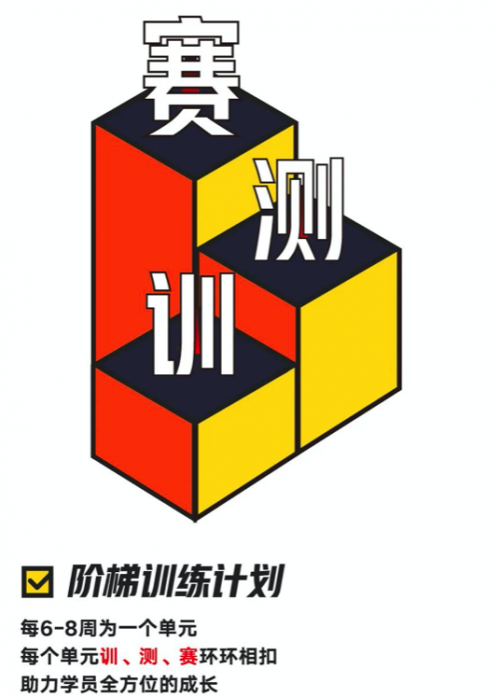 积蓄力量，引领发展！动因体育课程新升级，培优课让孩子尽享运动乐趣