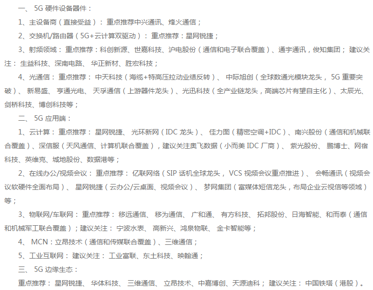 研报精选！下周前瞻：沉寂许久的行业逐步复苏