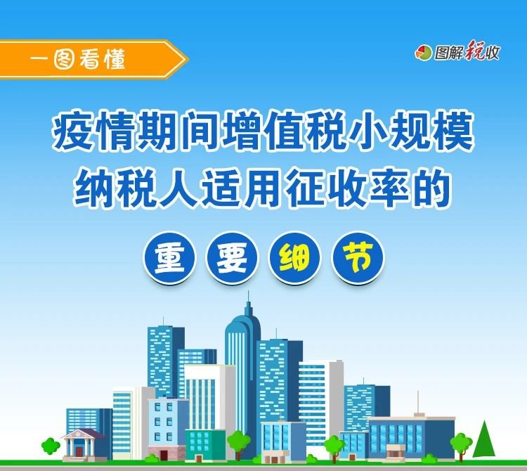 一图看懂2020年小规模纳税人减免增值税政策
