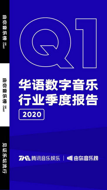 2020年Q1由你音乐榜华语数字音乐行业季度报告出炉  线上Live“傲雪”发新枝
