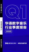 2020年Q1由你音乐榜华语数字音乐行业季度报告出炉  线上Live“傲雪”发新枝