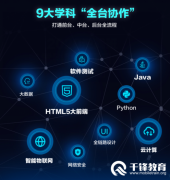 千锋教育多学科联合项目大赛 见证综合型技术人