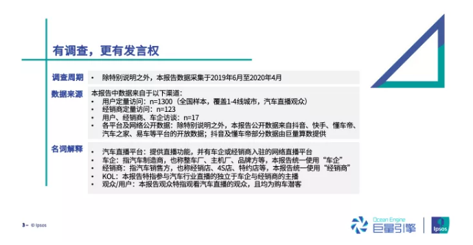 巨量引擎发布《2020汽车行业直播研究报告》，7成观众处在购车“决策阶段”