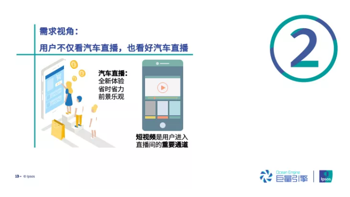 巨量引擎发布《2020汽车行业直播研究报告》，7成观众处在购车“决策阶段”