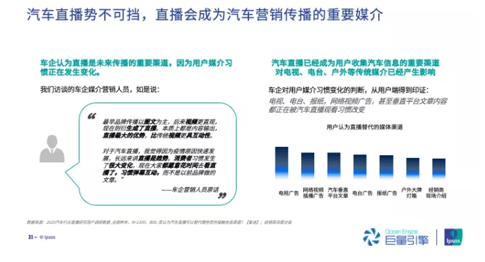 巨量引擎发布《2020汽车行业直播研究报告》，7成观众处在购车“决策阶段”