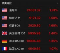 美副总统新闻发言人确诊 特朗普：我没和她接触