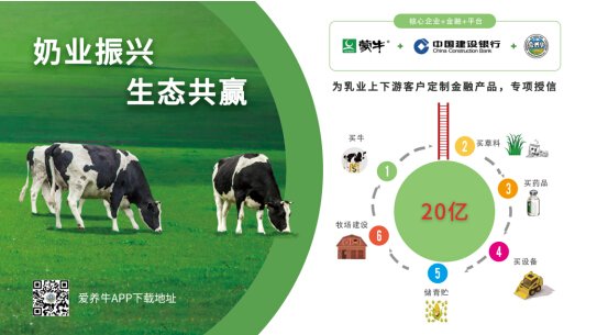 30亿元免息资金全部发放 蒙牛完善产业链金融体