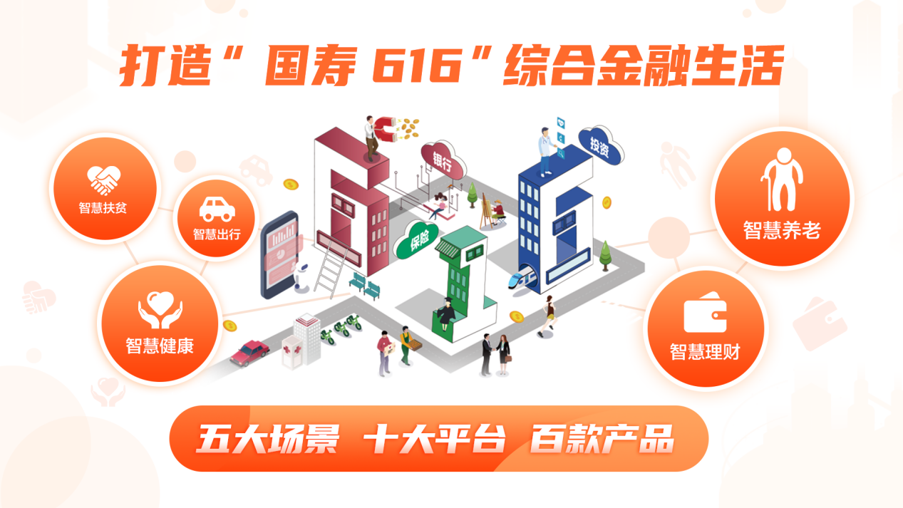 2020年度中国人寿616客户节精彩启动