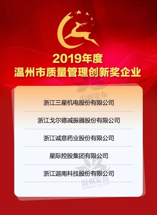 温州公布2019市长质量奖及质量管理创新奖企业名