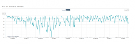 QQ截图20200512132507