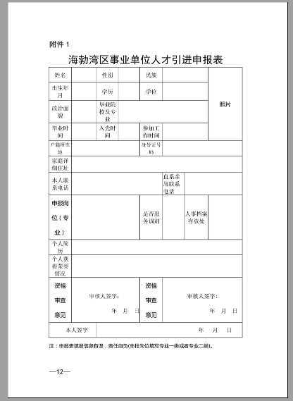 2020乌海市海勃湾区人才引进247人