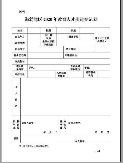 2020乌海市海勃湾区人才引进247人