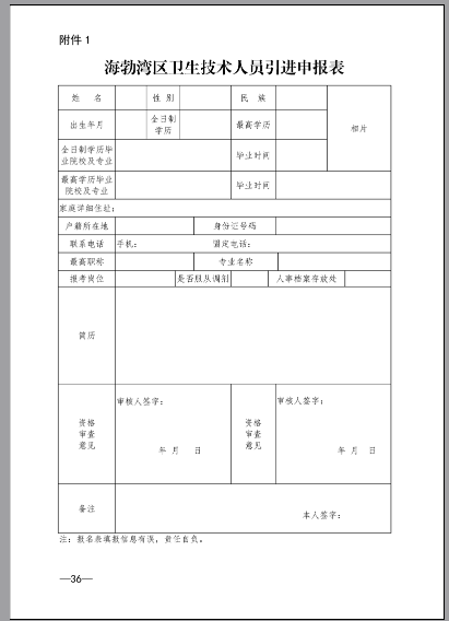 2020乌海市海勃湾区人才引进247人