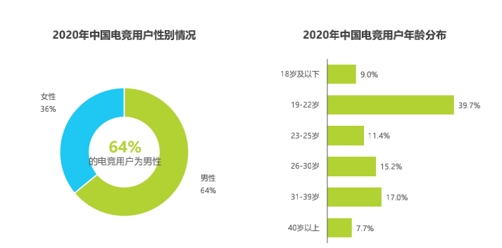 晨鑫科技启动“育苗计划” 助力青少年正确树立
